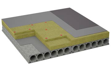 considerations of Cubert flat roofing insulation
